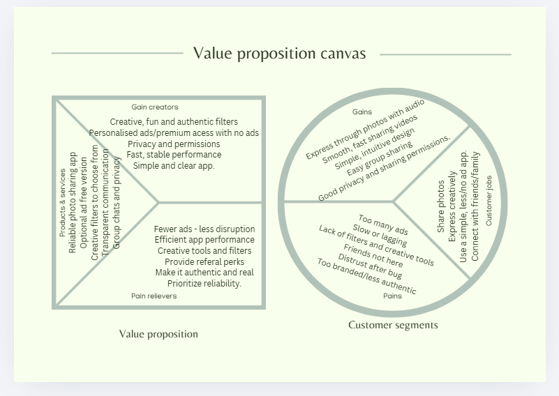 Value proposition canvas preview